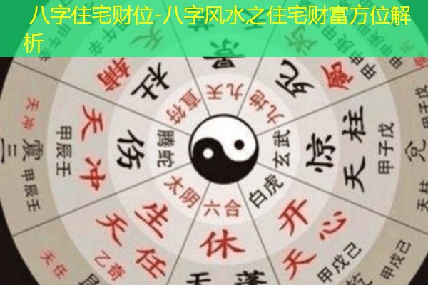  八字住宅财位-八字风水之住宅财富方位解析