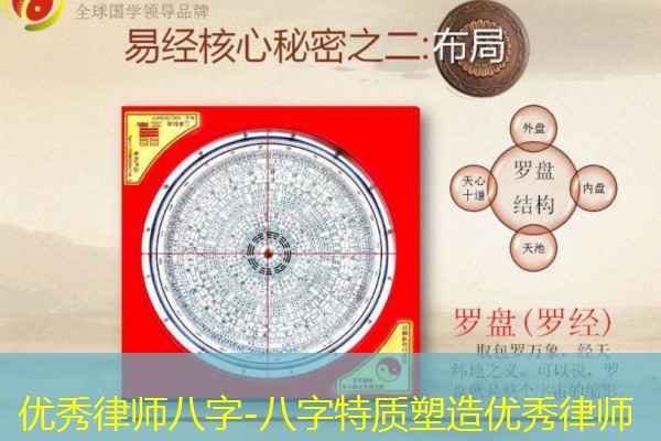  优秀律师八字-八字特质塑造优秀律师