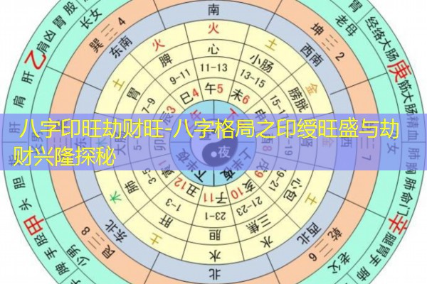  八字印旺劫财旺-八字格局之印绶旺盛与劫财兴隆探秘