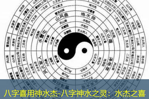  八字喜用神水杰-八字神水之灵：水杰之喜