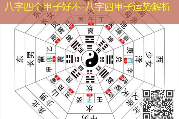  八字四个甲子好不-八字四甲子运势解析