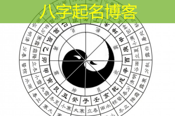  八字起名博客