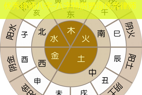  优秀律师八字-八字特质塑造优秀律师