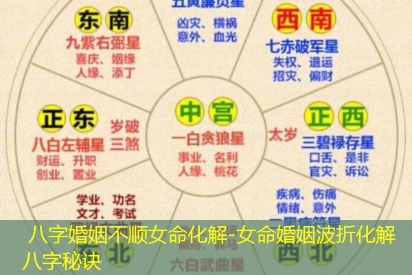  八字婚姻不顺女命化解-女命婚姻波折化解八字秘诀