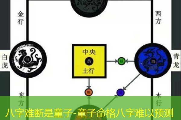  八字难断是童子-童子命格八字难以预测