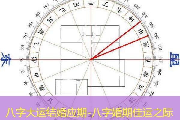  八字大运结婚应期-八字婚期佳运之际