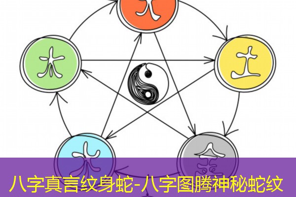  八字真言纹身蛇-八字图腾神秘蛇纹