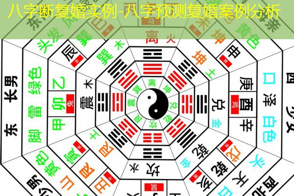  八字断复婚实例-八字预测复婚案例分析