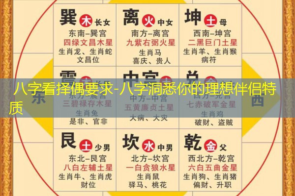  八字看择偶要求-八字洞悉你的理想伴侣特质
