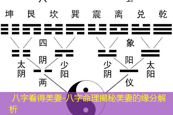  八字看得美妻-八字命理揭秘美妻的缘分解析