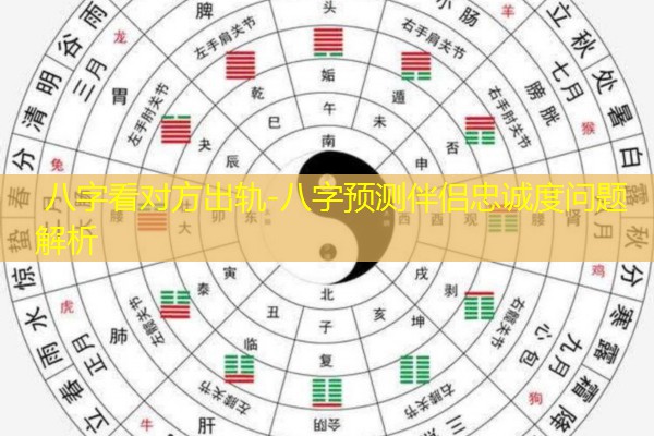  八字看对方出轨-八字预测伴侣忠诚度问题解析