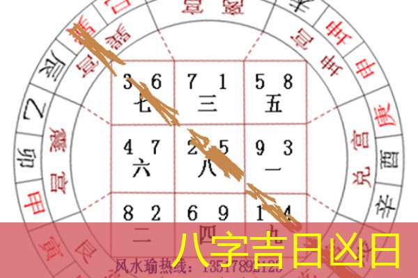  八字吉日凶日