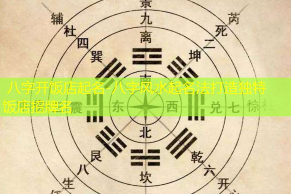  八字开饭店起名-八字风水起名法打造独特饭店招牌名