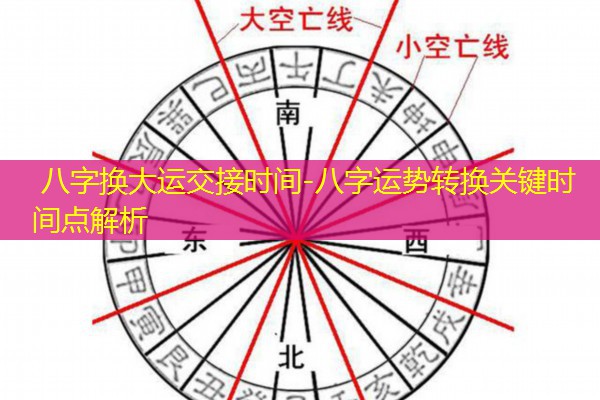  八字换大运交接时间-八字运势转换关键时间点解析