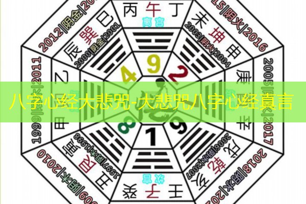  八字心经大悲咒-大悲咒八字心经真言