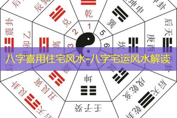  八字喜用住宅风水-八字宅运风水解读