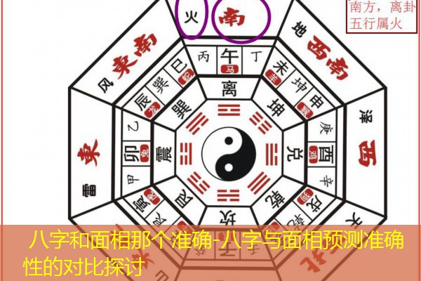  八字和面相那个准确-八字与面相预测准确性的对比探讨
