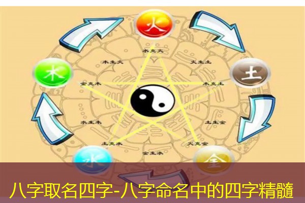  八字取名四字-八字命名中的四字精髓