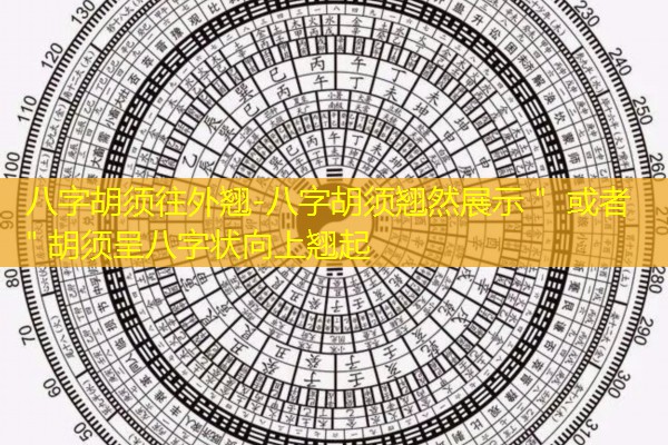  八字胡须往外翘-八字胡须翘然展示＂ 或者 ＂胡须呈八字状向上翘起