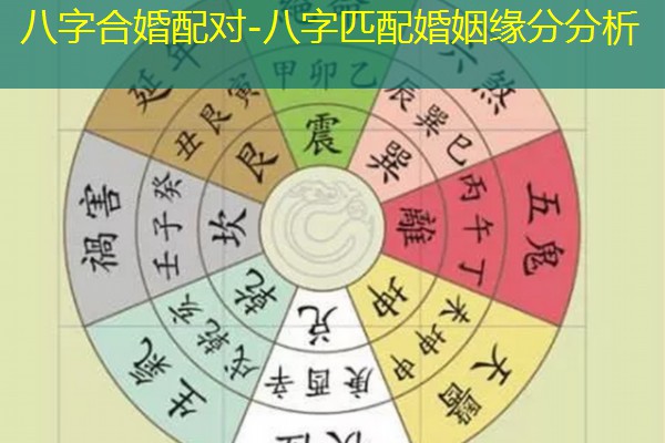  八字合婚配对-八字匹配婚姻缘分分析