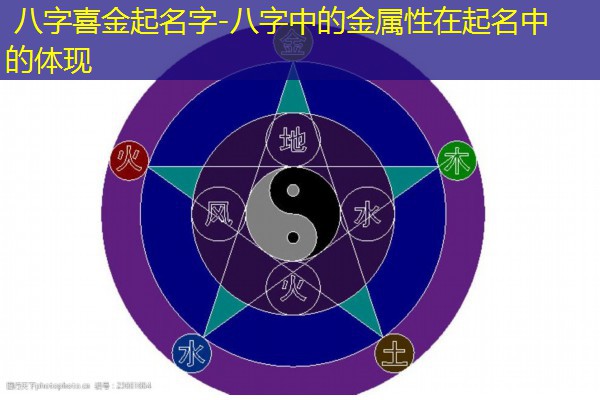  八字喜金起名字-八字中的金属性在起名中的体现