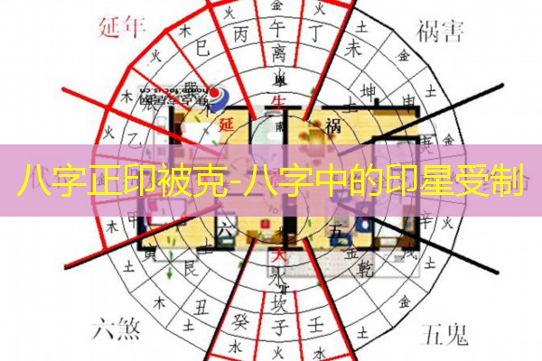  八字正印被克-八字中的印星受制