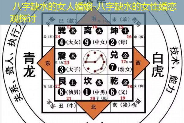  八字缺水的女人婚姻-八字缺水的女性婚恋观探讨