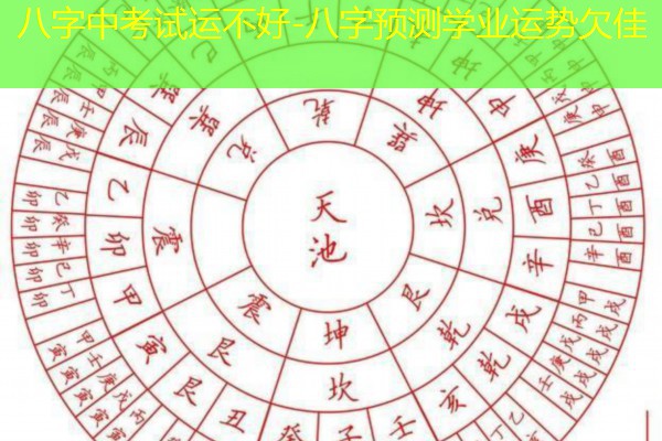  八字中考试运不好-八字预测学业运势欠佳
