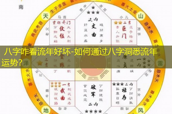  八字咋看流年好坏-如何通过八字洞悉流年运势？
