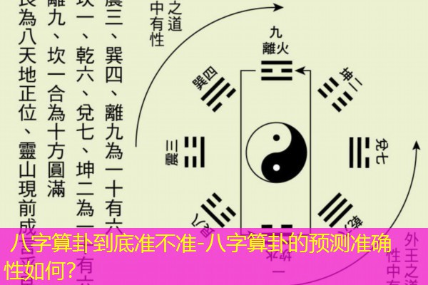  八字算卦到底准不准-八字算卦的预测准确性如何？