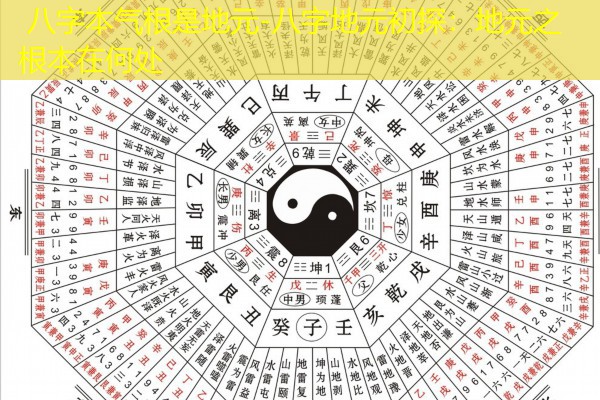  八字本气根是地元-八字地元初探：地元之根本在何处