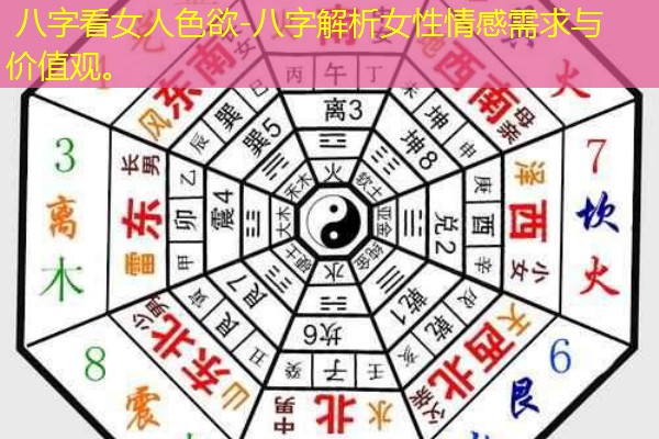  八字看女人色欲-八字解析女性情感需求与价值观。