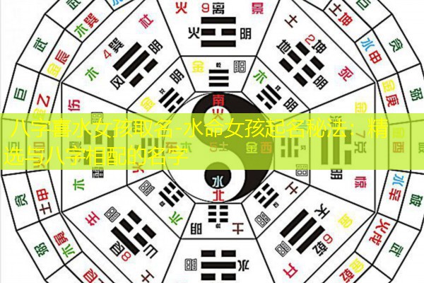  八字喜水女孩取名-水命女孩起名秘法：精选与八字相配的名字