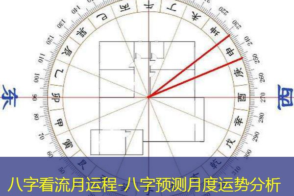  八字看流月运程-八字预测月度运势分析
