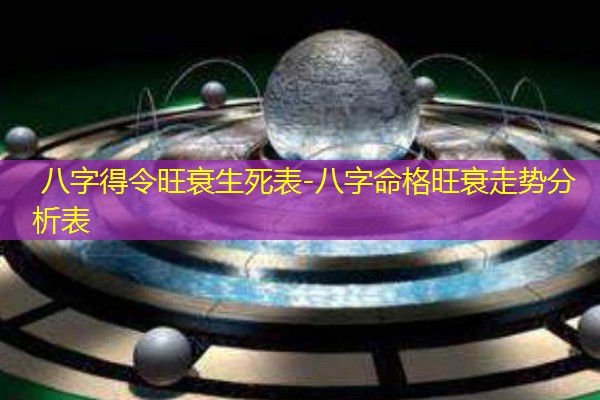  八字得令旺衰生死表-八字命格旺衰走势分析表