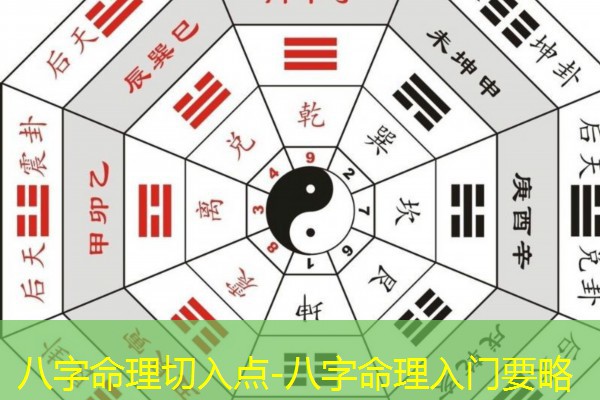  八字命理切入点-八字命理入门要略