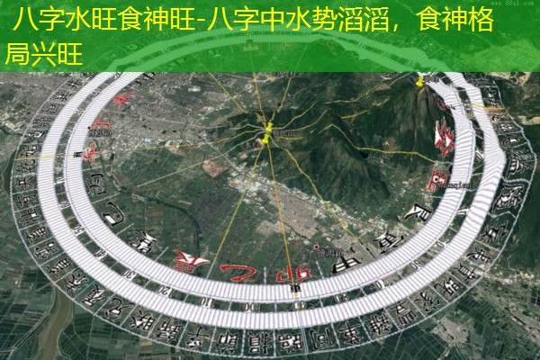  八字水旺食神旺-八字中水势滔滔，食神格局兴旺