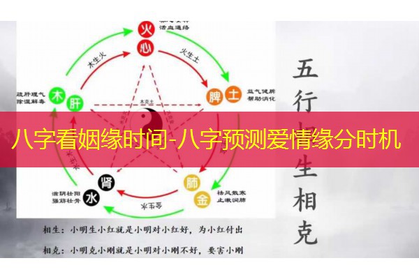  八字看姻缘时间-八字预测爱情缘分时机