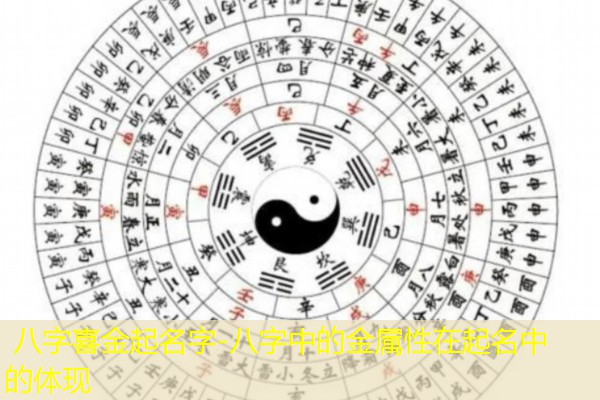  八字喜金起名字-八字中的金属性在起名中的体现