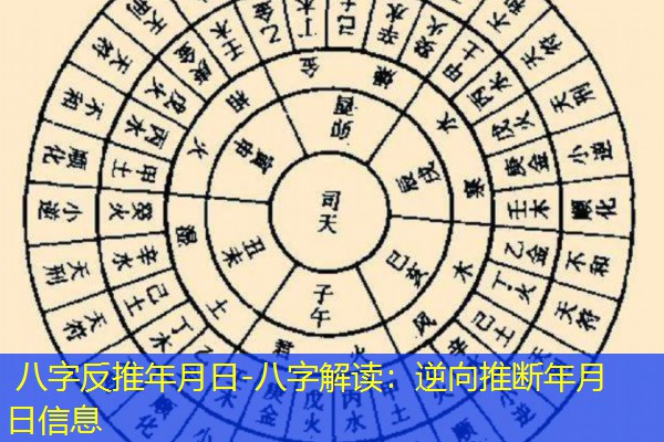  八字反推年月日-八字解读：逆向推断年月日信息