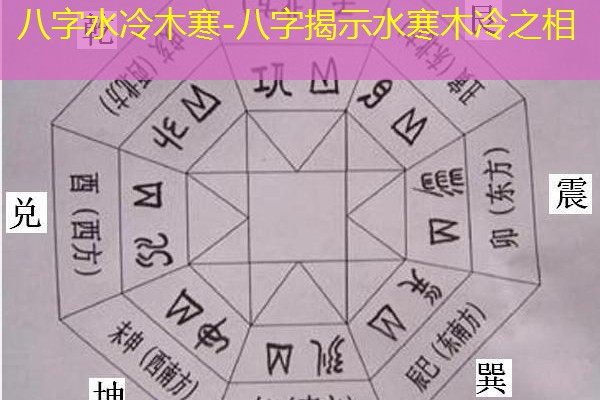  八字水冷木寒-八字揭示水寒木冷之相