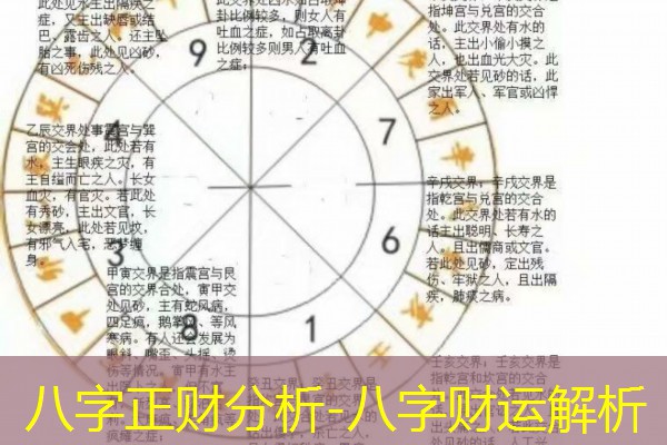  八字正财分析-八字财运解析