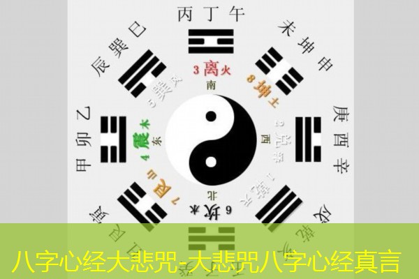  八字心经大悲咒-大悲咒八字心经真言
