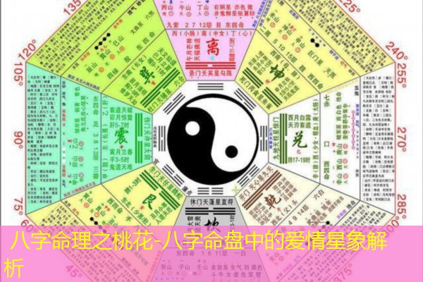  八字命理之桃花-八字命盘中的爱情星象解析