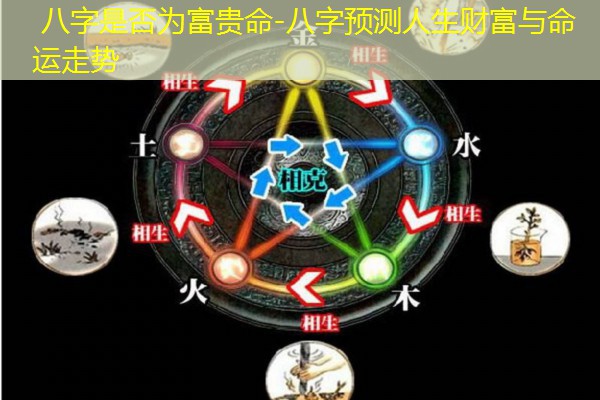  八字是否为富贵命-八字预测人生财富与命运走势