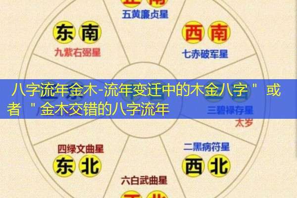  八字流年金木-流年变迁中的木金八字＂ 或者 ＂金木交错的八字流年