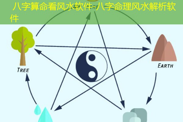  八字算命看风水软件-八字命理风水解析软件