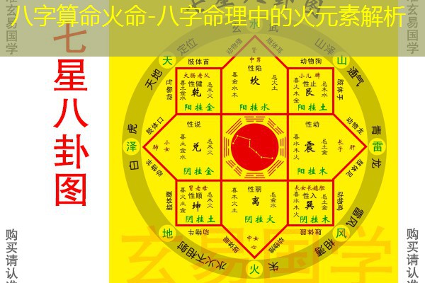  八字算命火命-八字命理中的火元素解析