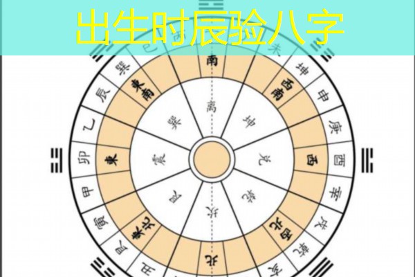  出生时辰验八字
