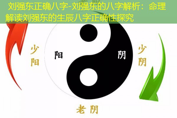  刘强东正确八字-刘强东的八字解析：命理解读刘强东的生辰八字正确性探究